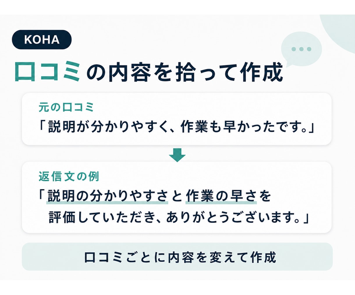 Google口コミ返信文を5件作成します 高評価・低評価どちらも、内容に合わせて丁寧に作成します イメージ3