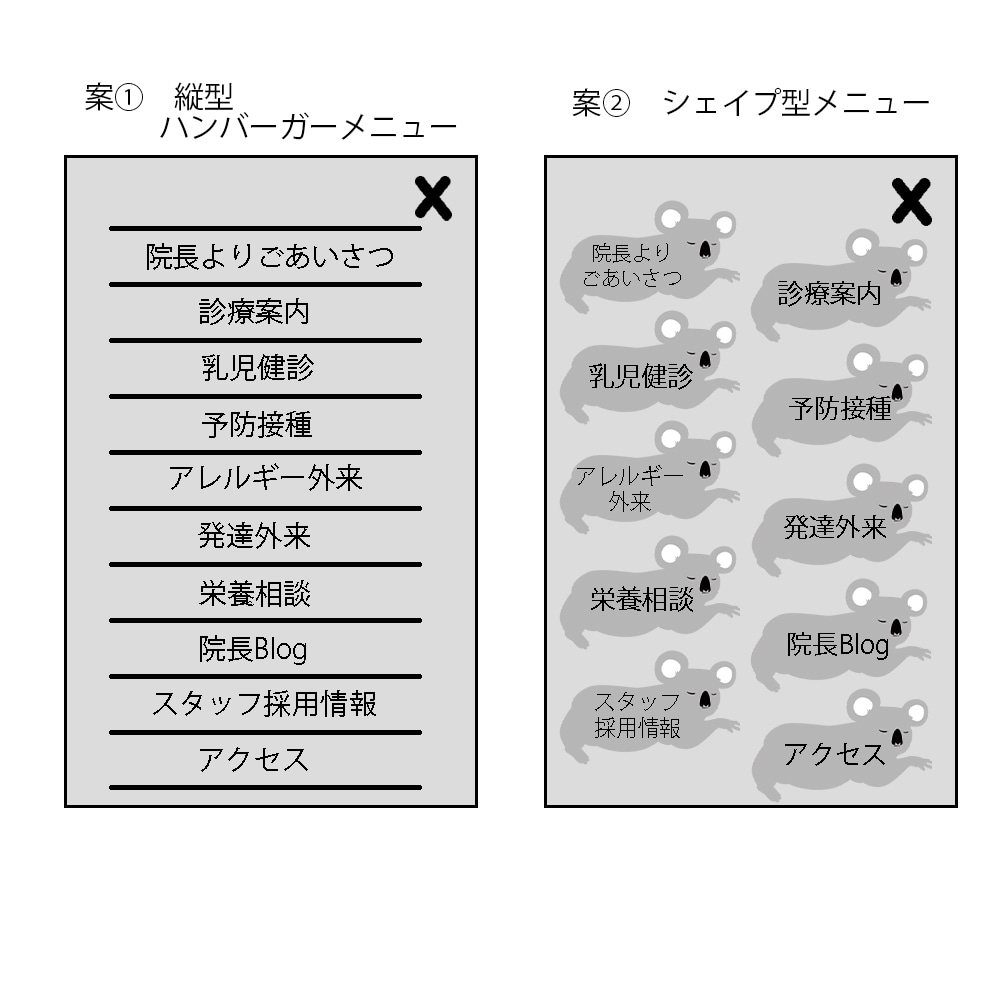 Webページ等のデザインを承ります Webデザイン実績づくりのため格安で提供いたします イメージ5
