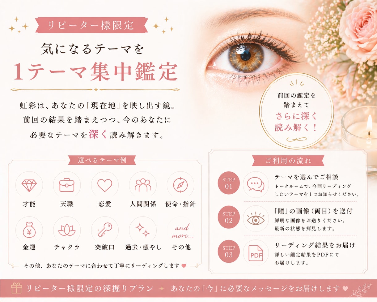 リピーター様限定！　追加のリーディングします 「もっと知りたい」という想いにお応えます。 イメージ1