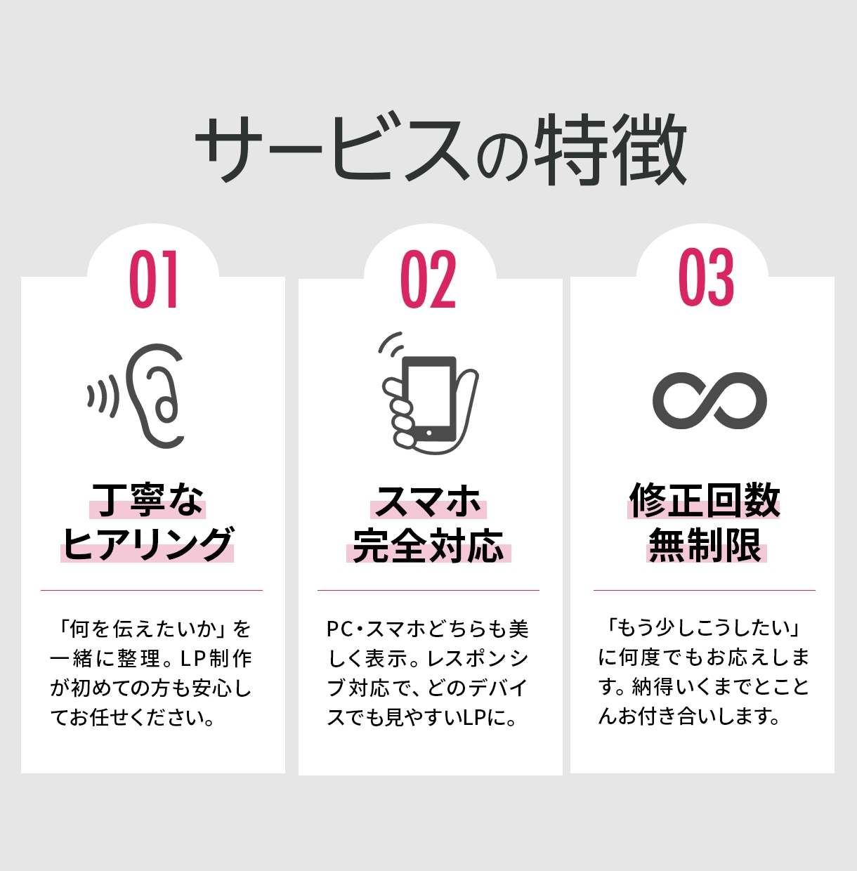 集客につながるLPをプロが制作します 丁寧な意図設計からスマホ対応まで丸ごとお任せ イメージ2