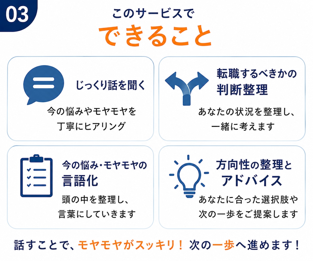 キャリアカウンセリング｜採用担当20年が整理します 「転職しようかな？」仕事キャリアの悩み相談で次の一歩が明確に イメージ4
