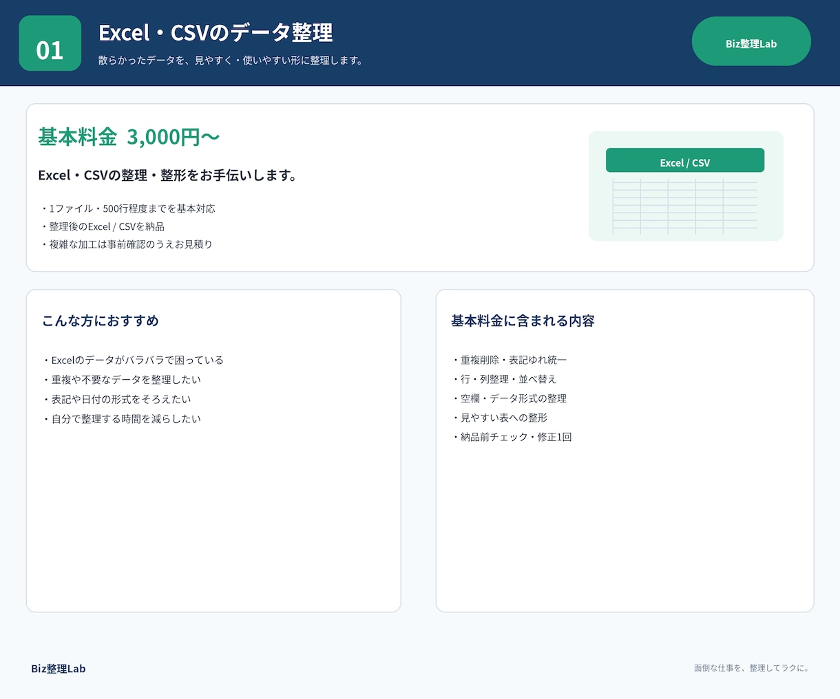 Excel・CSVのデータを整理します 重複削除・表記統一など、面倒な整理を丁寧に対応 イメージ1