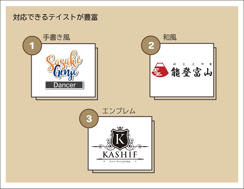 起業のドキドキを共有し、お客様の思いを形にします ラフ無料。デザインテイスト確認後に購入手続き。失敗なし！ イメージ3