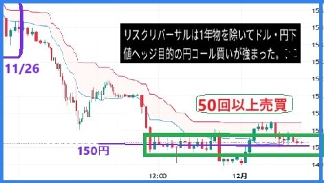 コ―ドの修正など全てに対応いたします ご希望をお聞きして対応します。 イメージ2