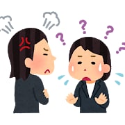 あなたの会社の人間関係を円滑にします 人間関係を円滑にするには相手を知ることが大切です。 イメージ2