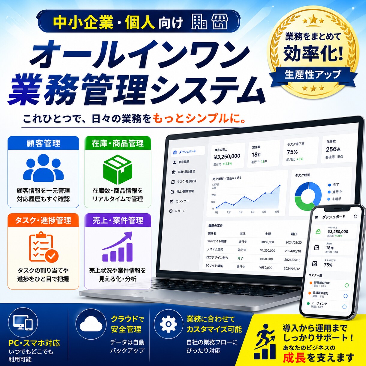 業務を一元管理、オーダーメイドシステムを開発します 顧客・在庫・タスク・売上などをひとつにまとめて効率化 イメージ1