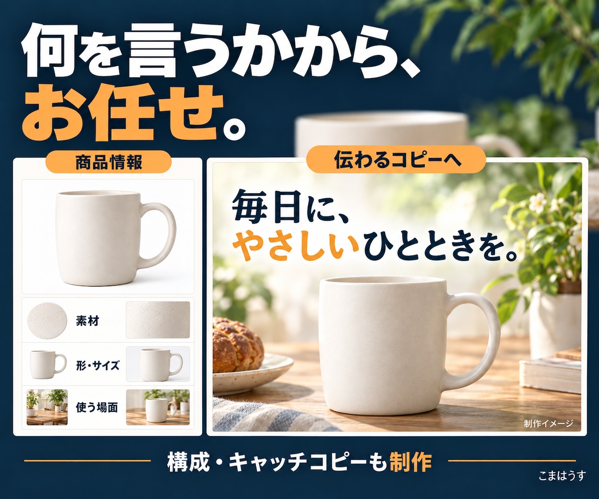 Amazon商品ページを分析・制作・掲載します 現状分析・改善提案から画像と文章の制作・掲載まで イメージ3
