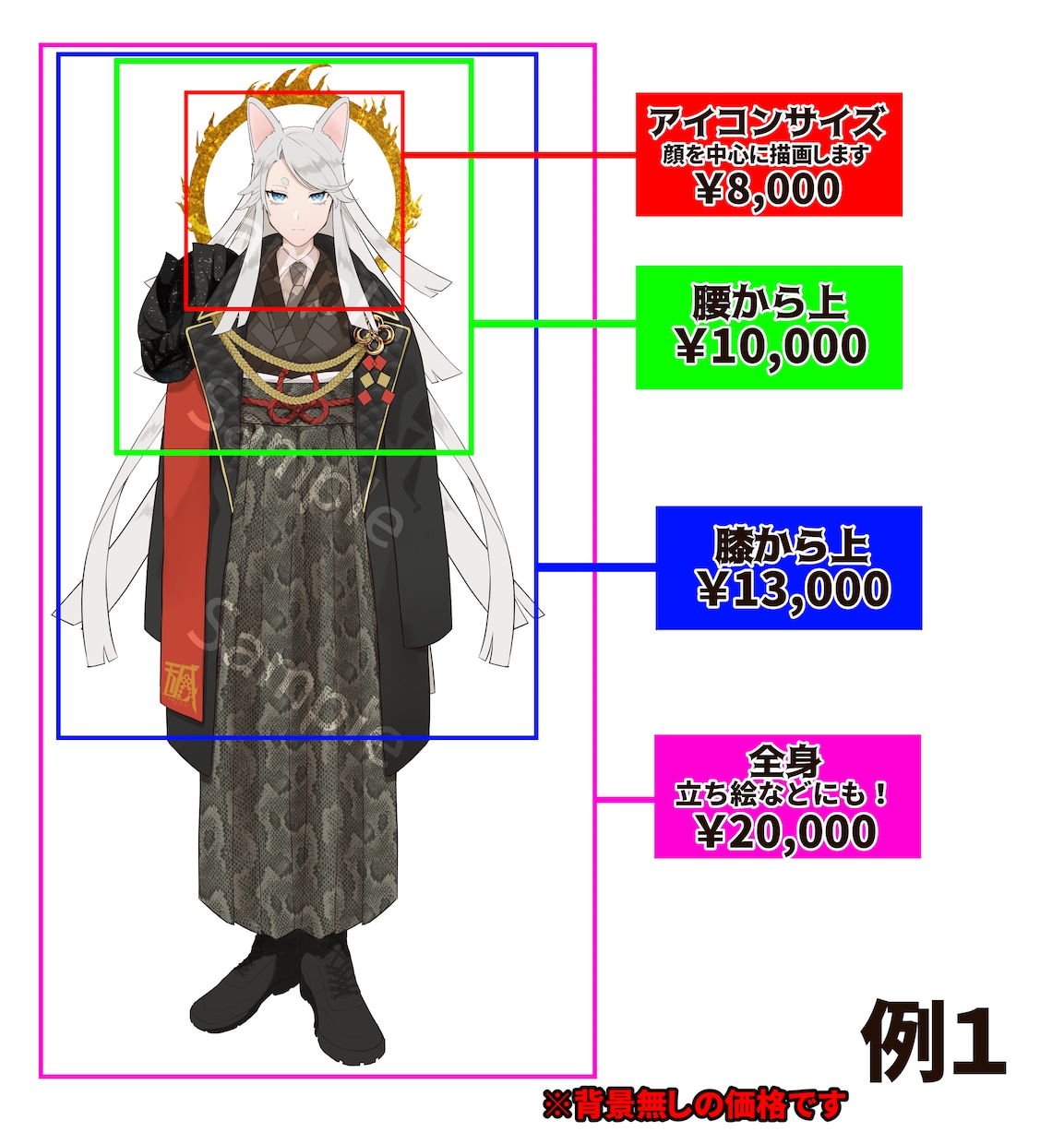 男女対応可！用途に応じたイラストをお描きします 短納期もお気軽にご相談ください！ イメージ2