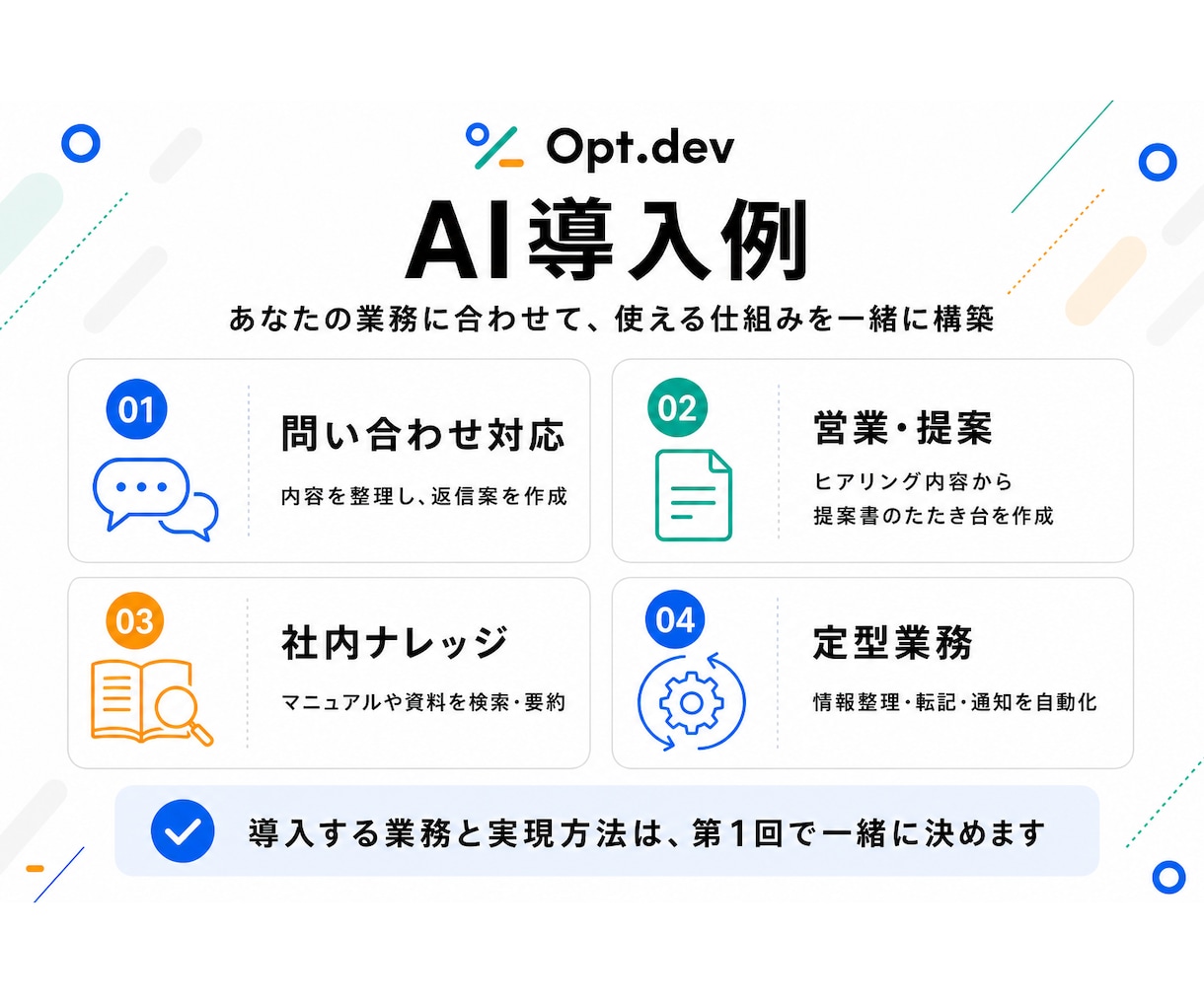 業務に合わせたAIを1ヶ月で最低1つ導入します 汎用ノウハウではなく、あなたの業務用にカスタマイズして納品 イメージ4