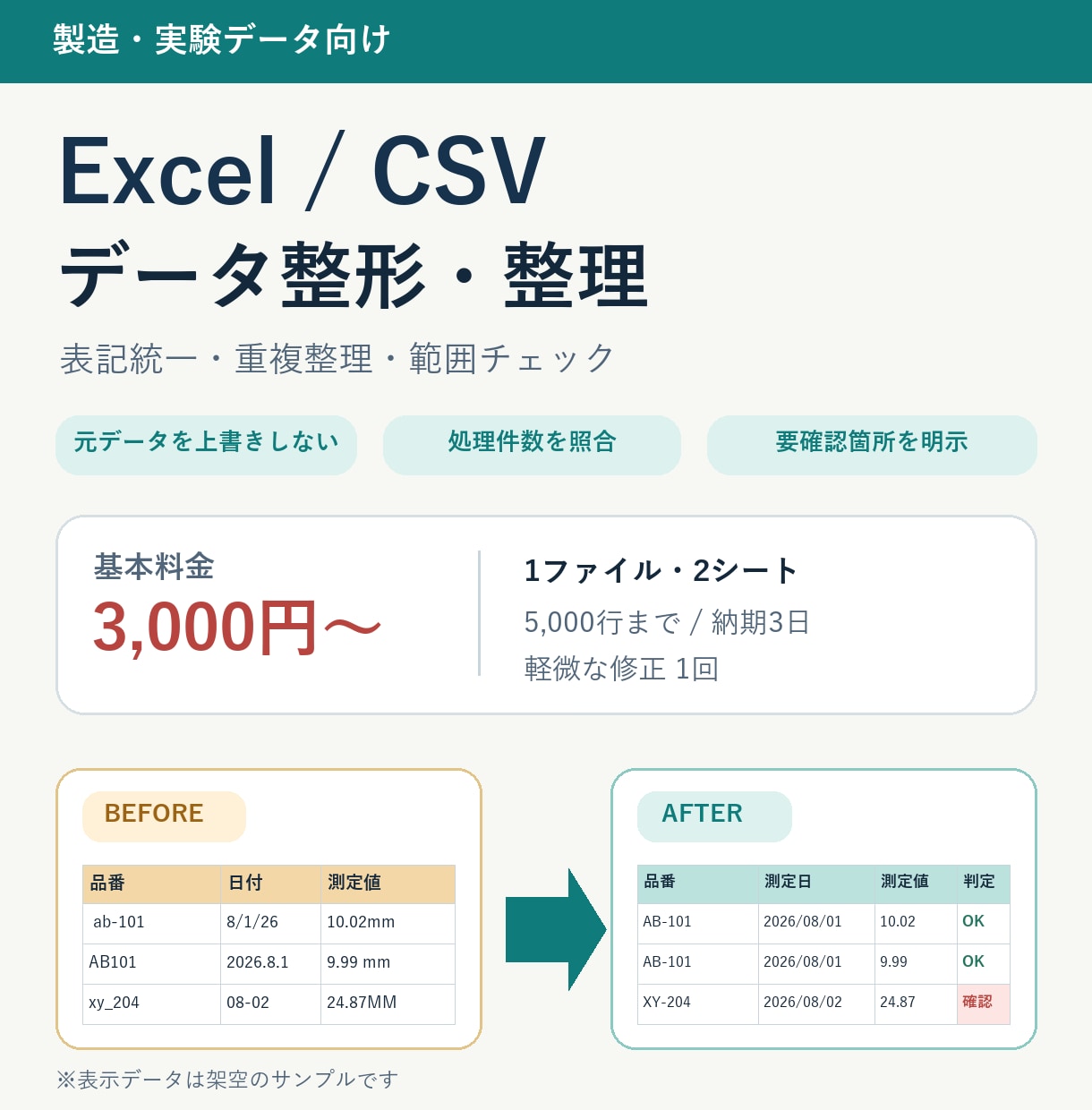 製造・実験データのExcel・CSVを整理します 部品表・測定値・在庫表を見やすく正確に イメージ1