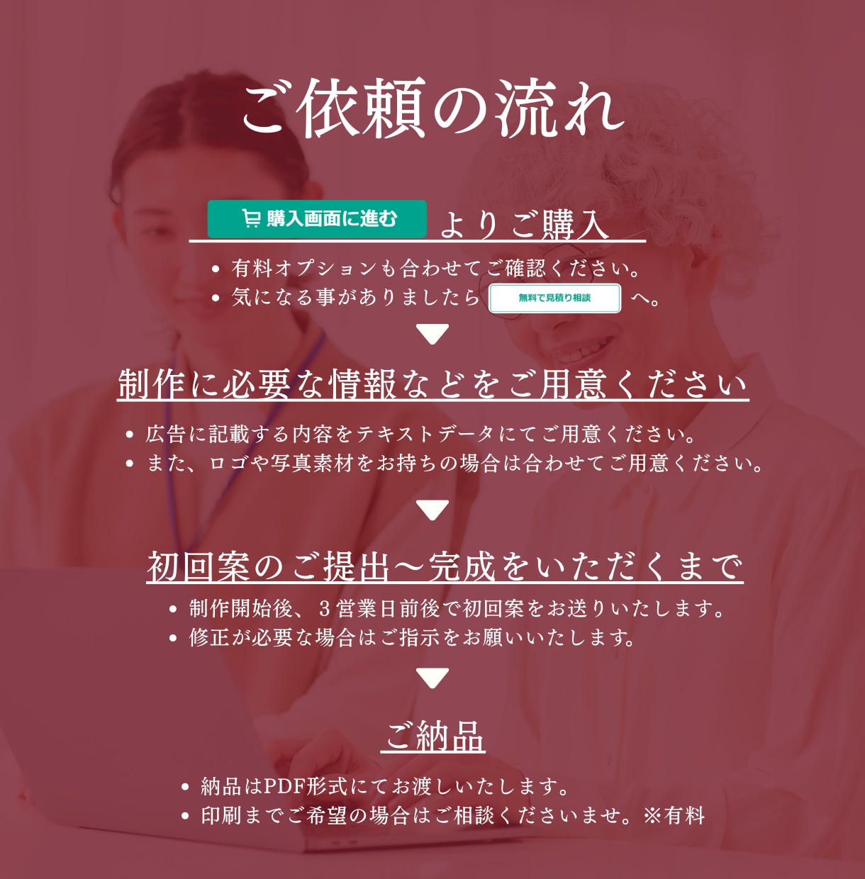 高齢者向けチラシを制作します お年寄りの方でも見やすい・捨てられないチラシをご提案します！ イメージ2