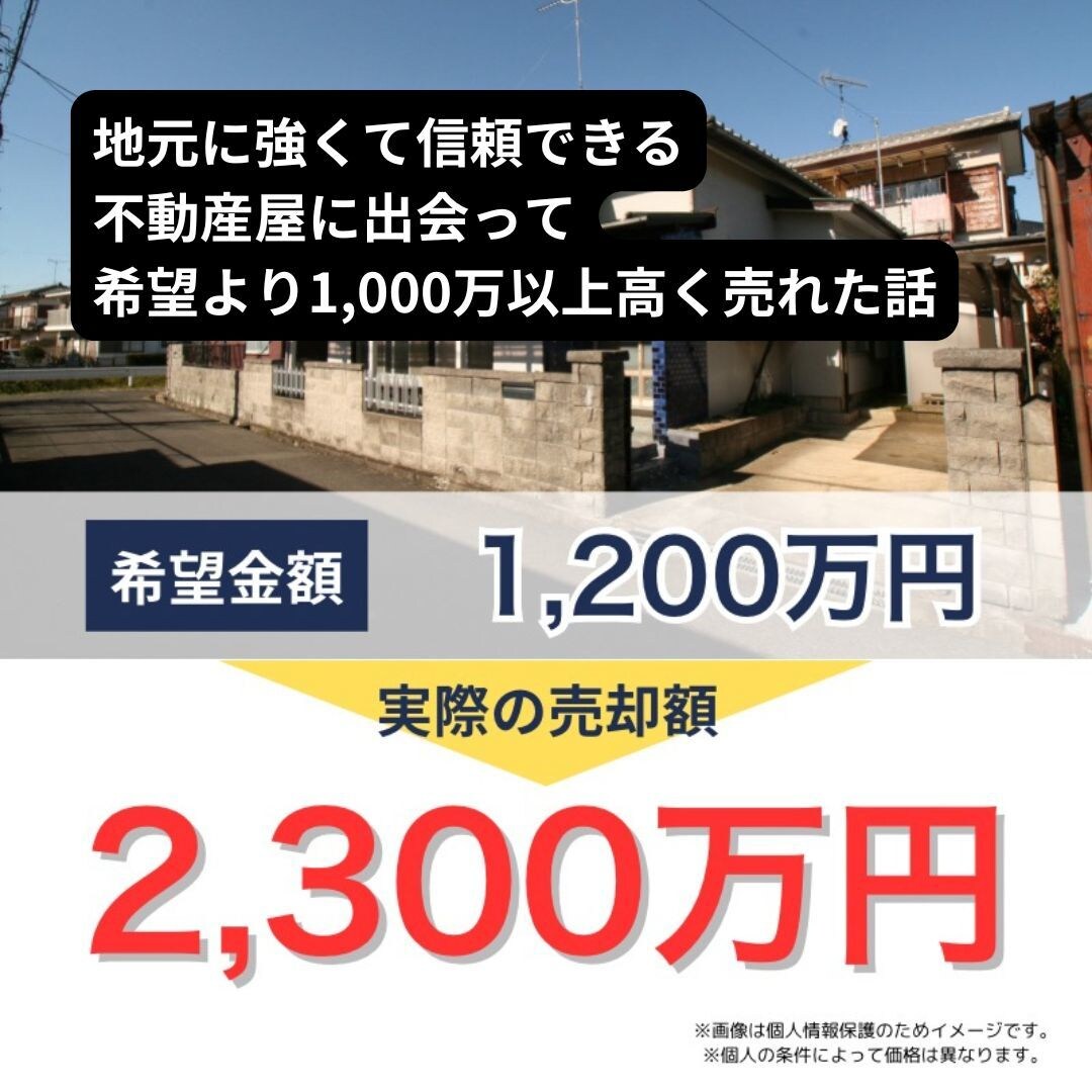 Instagramフィード・リール投稿を作成します 投稿するパターンやテンプレートが決まっている方向け♪ イメージ5