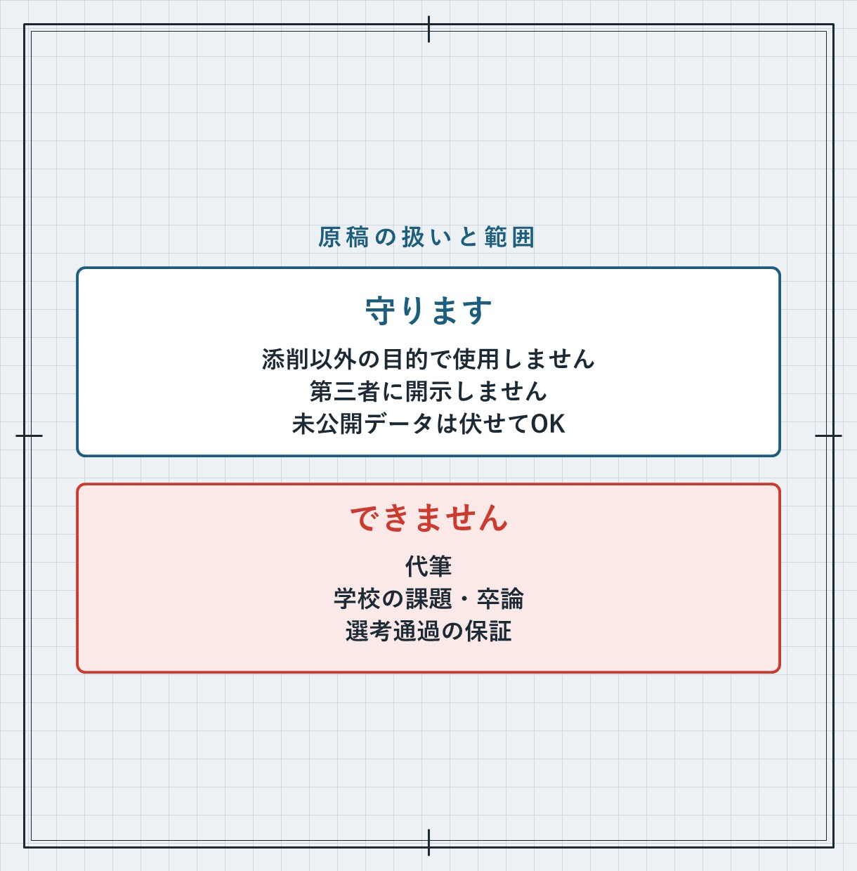 メーカー内定の機械系院生がES添削します 書類11社通過。研究内容が伝わらない理系院生へ イメージ10