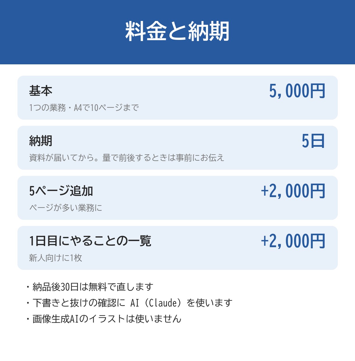 業務マニュアル・引き継ぎ書を画像つきで作ります 辞める人の仕事を、画面つきの手順書にまとめます イメージ3