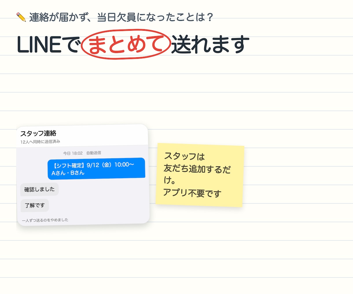 LINEでスタッフ連絡とシフト集めをまとめます 10,000円から。LINEだけで連絡が終わります イメージ1