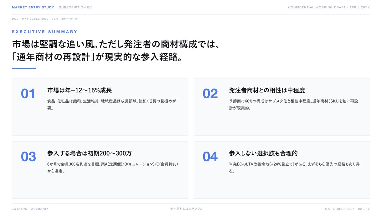市場と競合を調べて判断材料を揃えます 判断材料を、根拠と出典つきで揃えます。 イメージ3