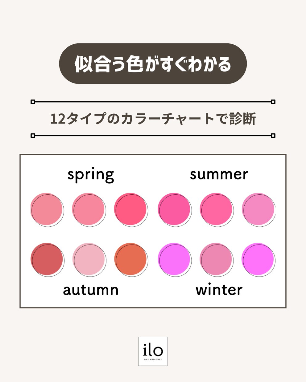 写真とオンラインで似合う色とスタイル診断します 12タイプカラー × 10タイプスタイル × 6タイプ顔印象 イメージ4