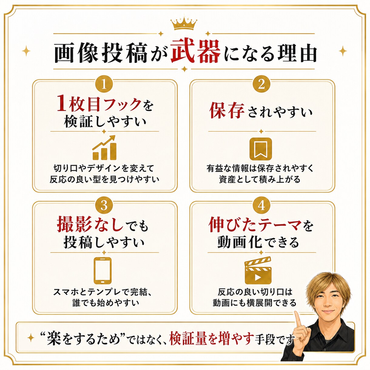 TikTok画像投稿の伸ばし方を提案します ほぼ画像投稿のみで715万回超再生 イメージ6