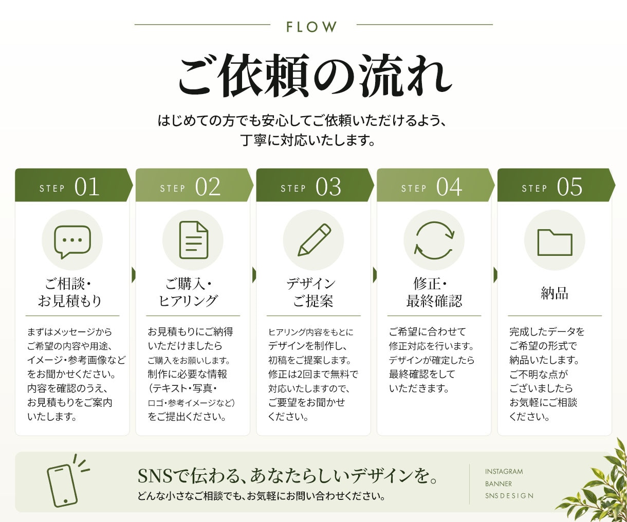 Instagram・広告バナー制作します 目を引き、魅力が伝わるデザインをご提案します イメージ4