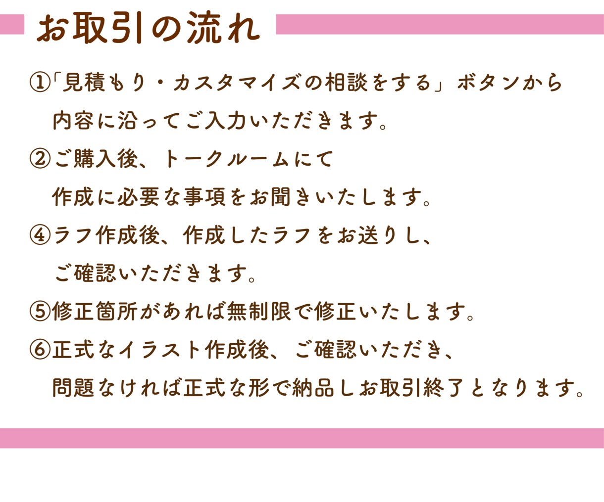 6表情セット♪SNSやブログのアイコン作成します ブログの吹き出しやSNSにピッタリのゆるかわいいアイコン イメージ6