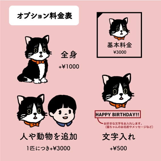 ポップでかわいいイラストで猫の似顔絵お描きします SNSアイコンや印刷してポスターなどにも。 イメージ2