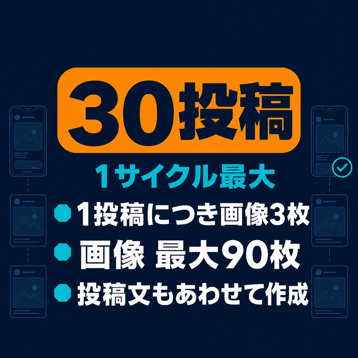 X画像投稿を毎日自動運用します 画像3枚と投稿文をAIが毎日作成して休まず自動投稿 イメージ2