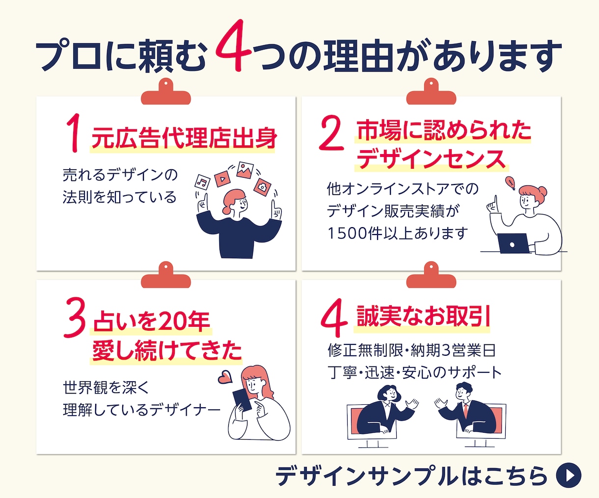 占い師専門｜プロが売れるサムネイル作ります 元広告代理店×自社1500件販売のデザイナーが制作します イメージ2