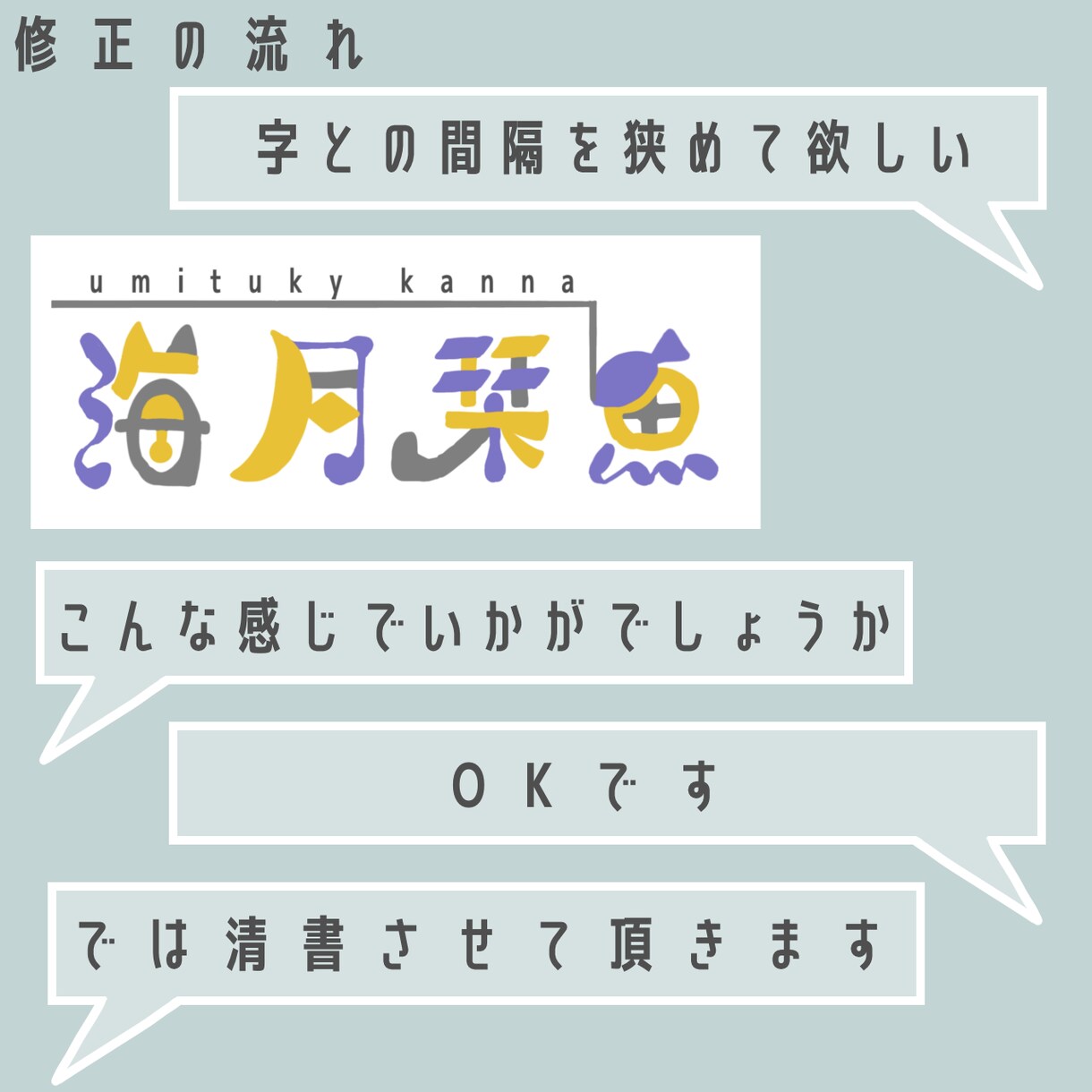 Vtuberロゴ作成をします 依頼者様がニコニコとした笑顔でデビューを迎えられるように。 イメージ4