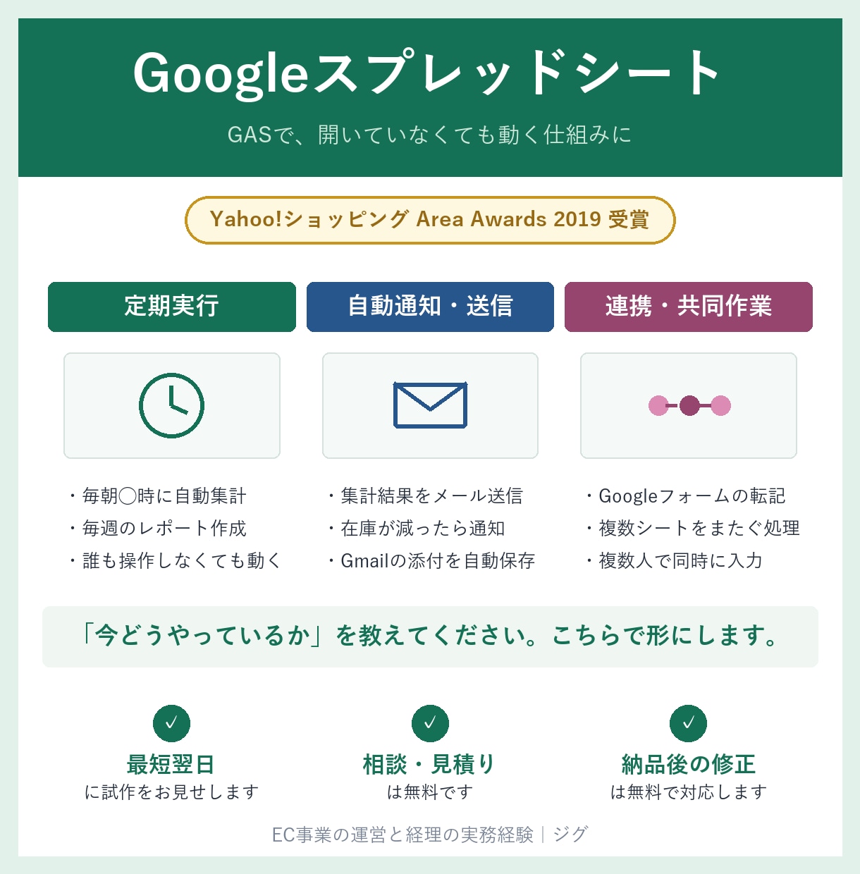 スプレッドシートをGASで自動化します 集計/転記/自動メール/定期実行｜相談は無料です イメージ1