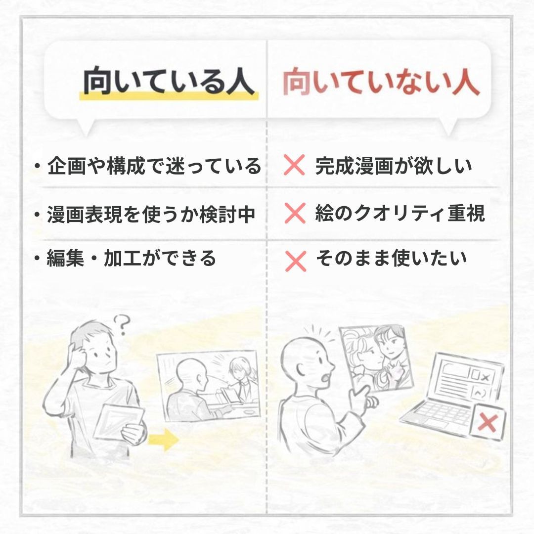 完成品ではないAI漫画たたき台制作します 編集・加工前提。企画や構成を考えるための素材提供 イメージ3