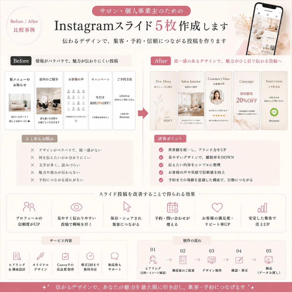 インスタグラム投稿5枚作成します “見られて終わらない投稿”を作ります イメージ5