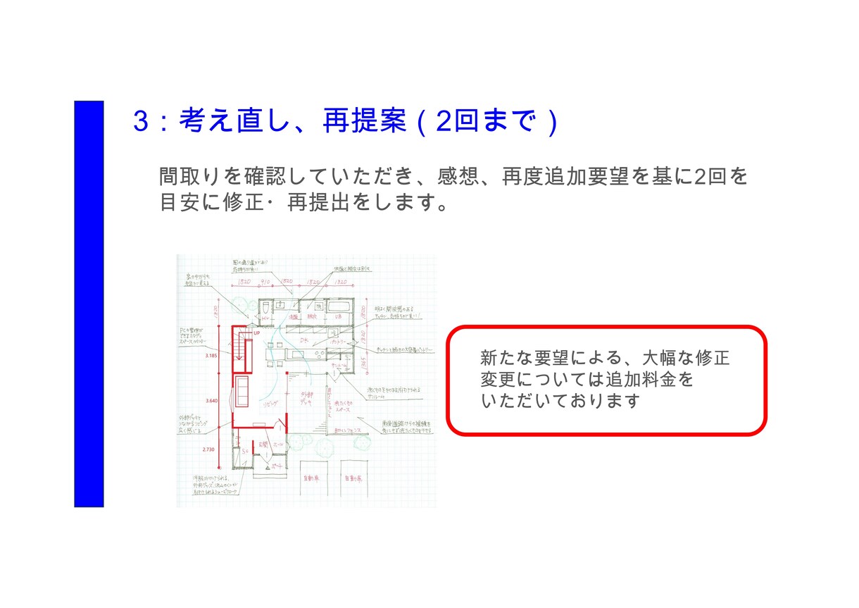 理想の間取りを提案します あなたのお家に真摯に向き合い、理想の間取りを提案します。 イメージ5
