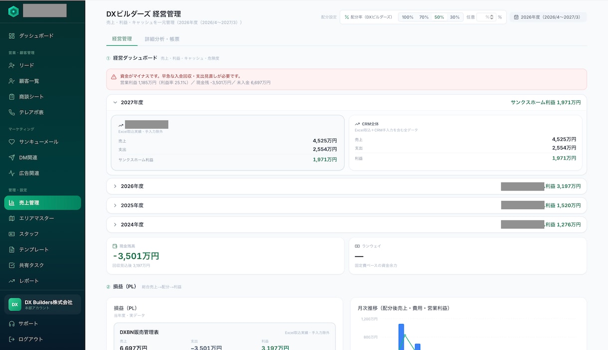 業務効率化するAIシステムを開発ます CRM・営業管理・業務自動化まで幅広く対応します イメージ3