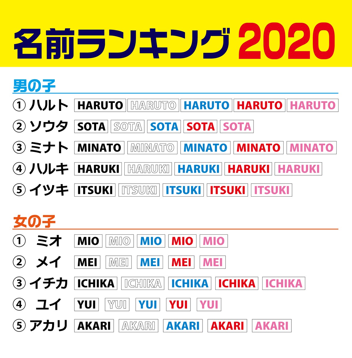 名前シール　カッティングシートで切文字を制作します カッティングステッカー、シール、切り文字を制作いたします イメージ4