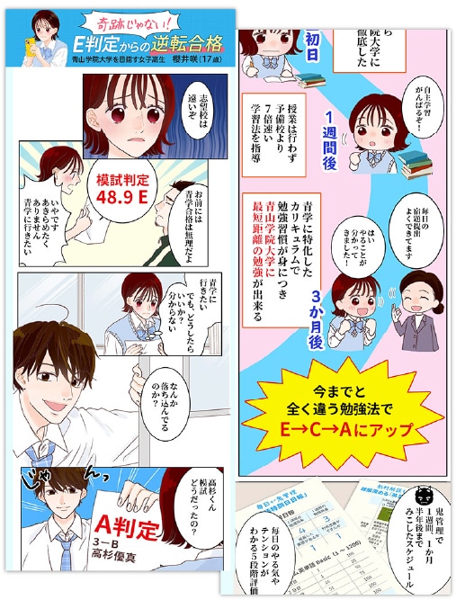 話題「マンガLP」丸っとお任せで簡単に発注できます マンガ、LPデザイン、コーディング、構成考案、文章作成 イメージ7