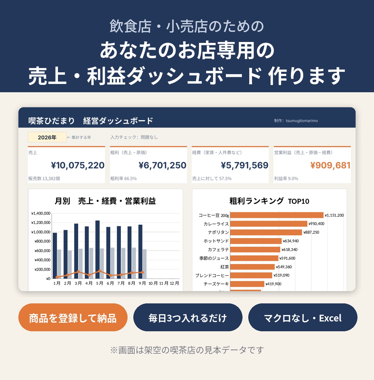 売上と利益が一目でわかるExcelを作ります 飲食店・小売店向け。毎日3つ入れるだけで自動集計 イメージ1