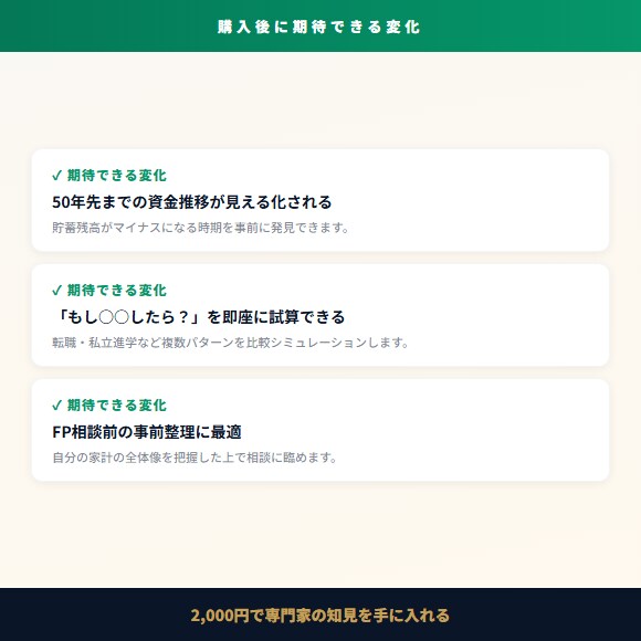 老後資金の不足額が10分でわかるツールを提供します 収入・支出・貯蓄を50年先まで自動シミュレーション イメージ8