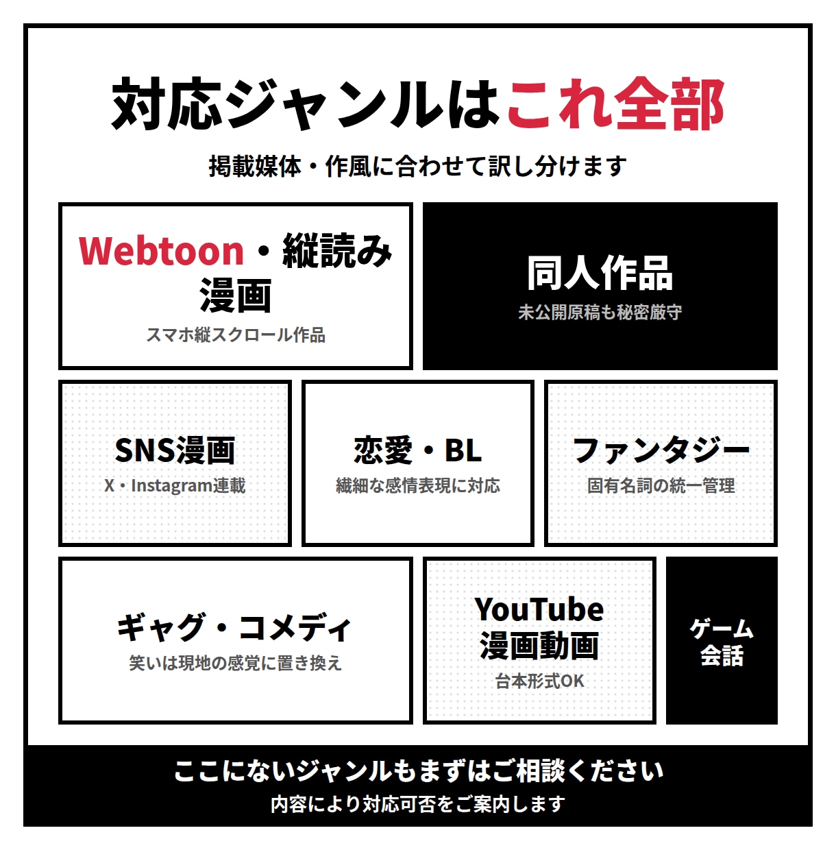 漫画・Webtoonを自然な多言語へ翻訳します 英語・中国語・韓国語対応　キャラの口調まで自然に イメージ3