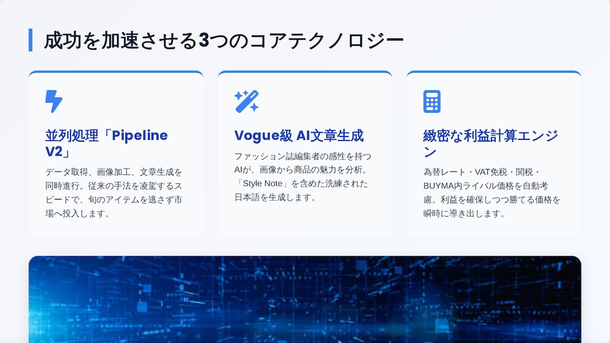 BUYMAへの出品・加工が超効率化できます 仕入先から自動で商品情報を取得・加工しBUYMAに自動出品! イメージ5