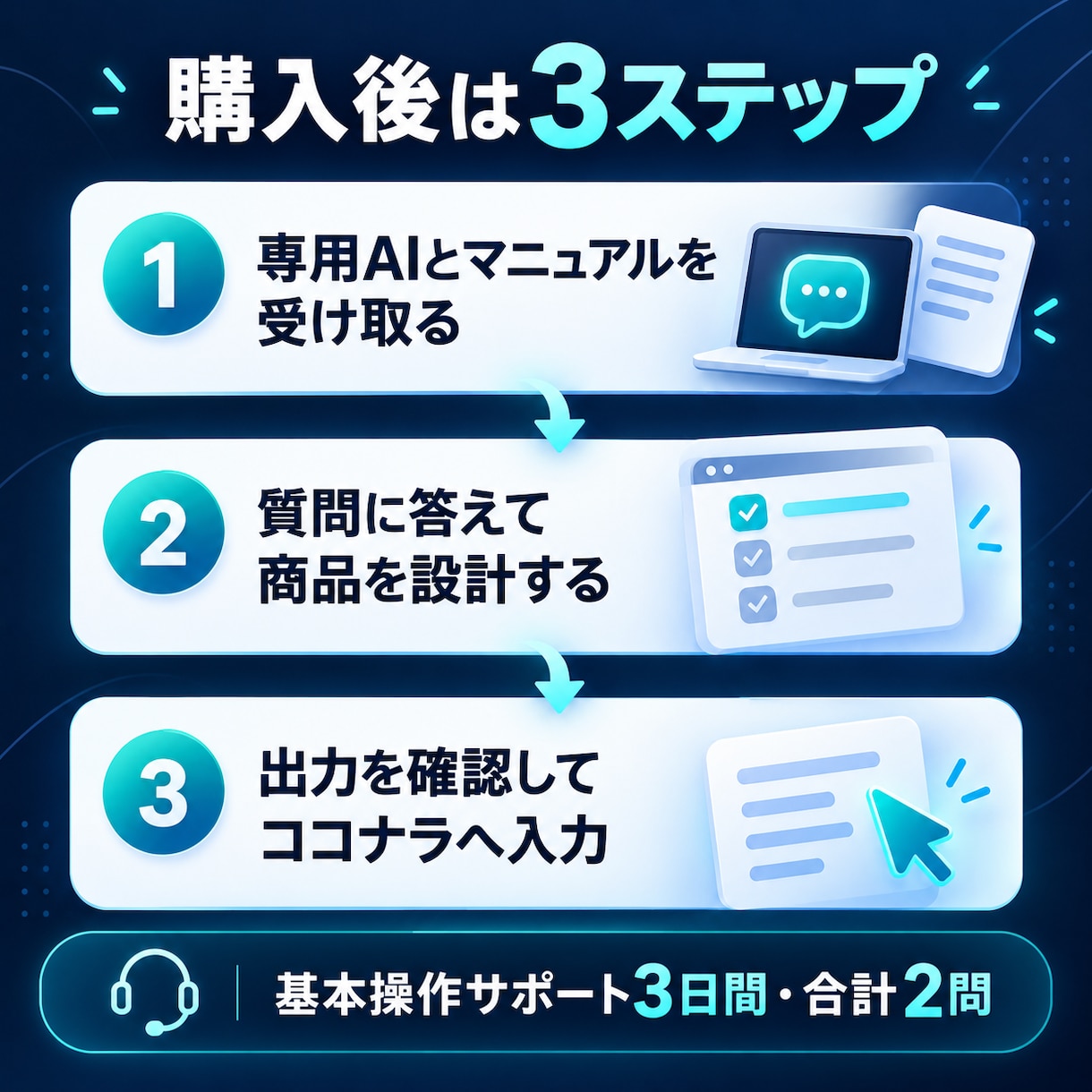 AIでココナラの商品作りを効率化します 商品設計から出品文・FAQまで一括作成 イメージ3