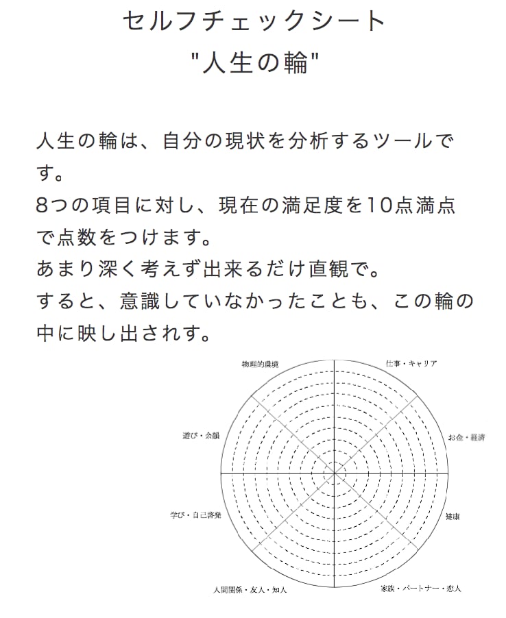 守り絵でやせる　アートセラピーを提供いたします 絵で習慣を身につける←食べたい脳は、言葉を持ちません イメージ2