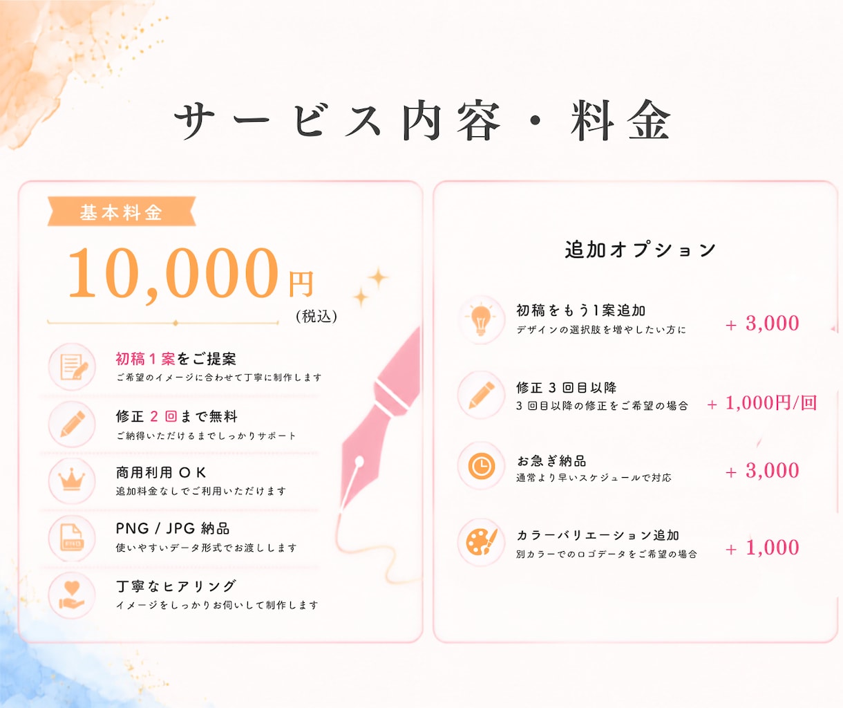 想いをカタチにするロゴを制作します 企業・店舗・個人まで丁寧にヒアリング イメージ2