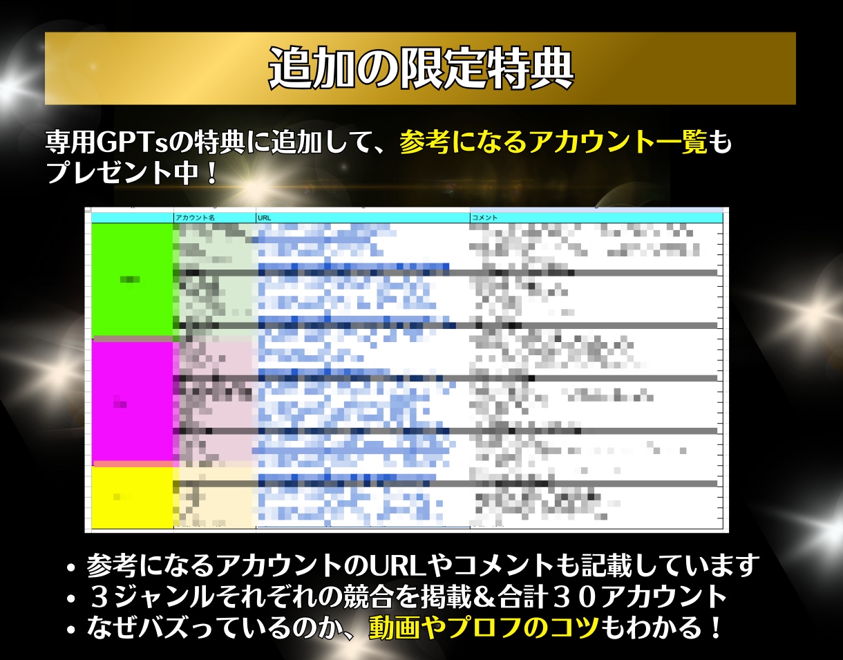 AI×ショート動画完全攻略ガイド教えます 【GPTsプレゼント】属人性なし簡単動画作成で誰でもAI副業 イメージ6