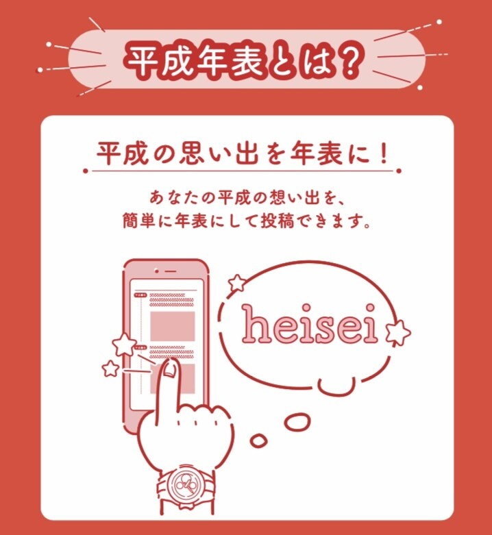 インフォグラフィック・説明イラスト作成します 可愛らしいイラストで分かりやすく情報を整理！ イメージ3