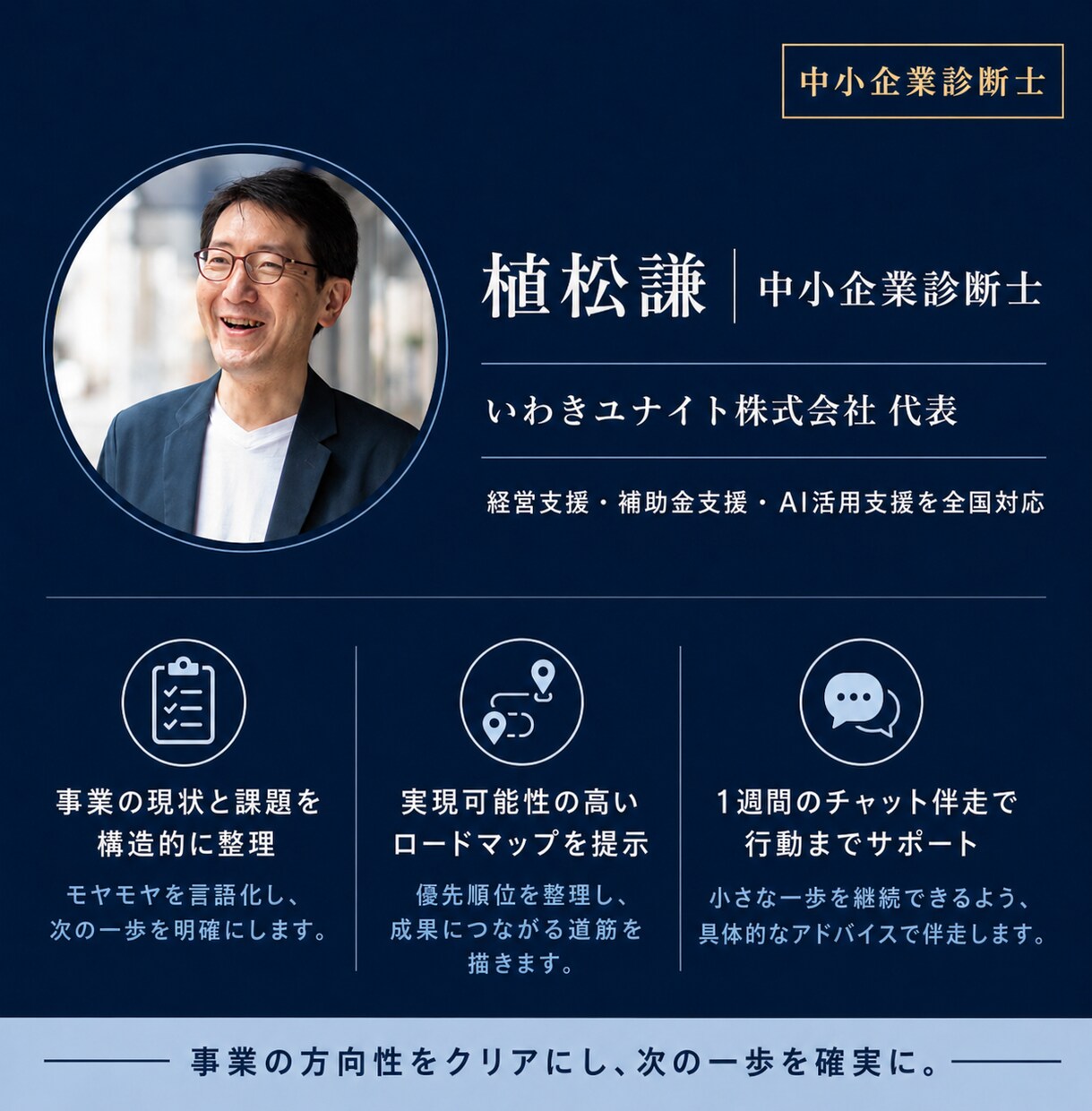 中小企業診断士が事業のロードマップを整理します ロードマップ納品＋1週間チャット伴走｜本格コンサル前の整理に イメージ8