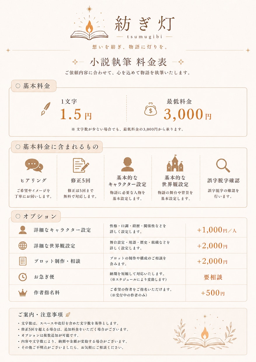 あなたの想いを物語に。オリジナル小説を制作します あなたと想いを紡ぎ、物語に灯りを イメージ1