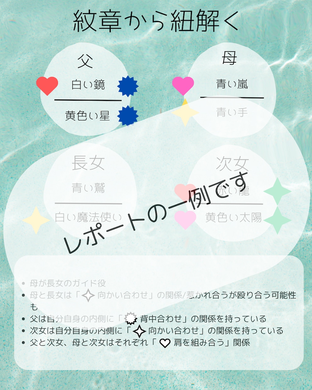 マヤ暦の視点から家族の絆を紐解きます マヤ暦で“家族との関わり方のヒント”を受け取ってみませんか？ イメージ4