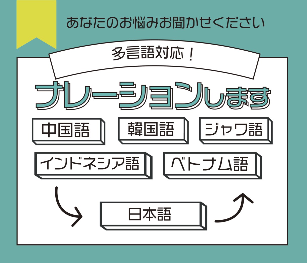 外国語へのナレーションいたします ◆ネイティブの発音を保証◆　ナレーション&音声の文字起こし イメージ1