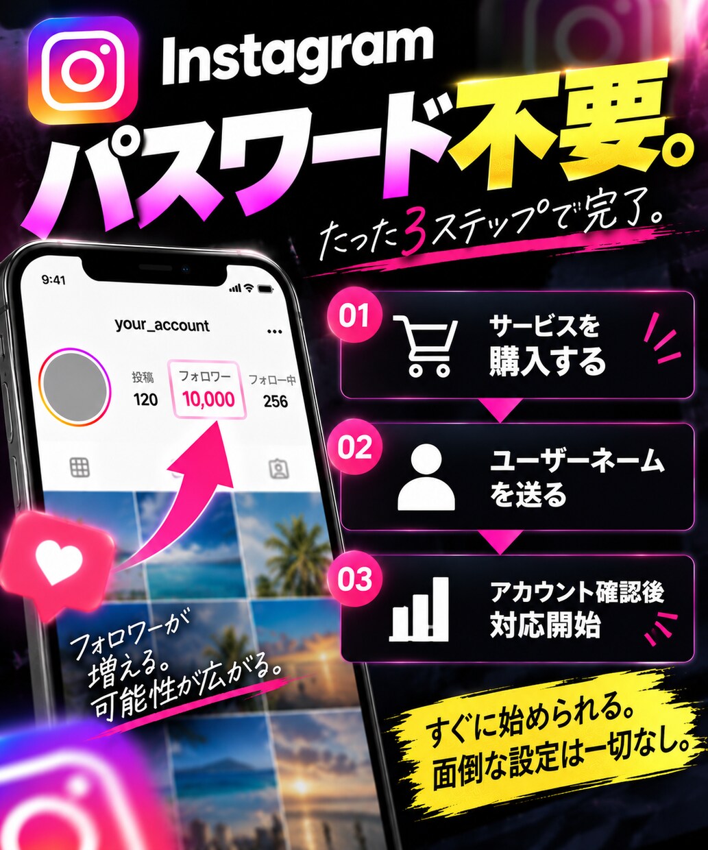インスタフォロワーを1人1円で増やします 「何円ですか？」→人数と同じです。 イメージ3