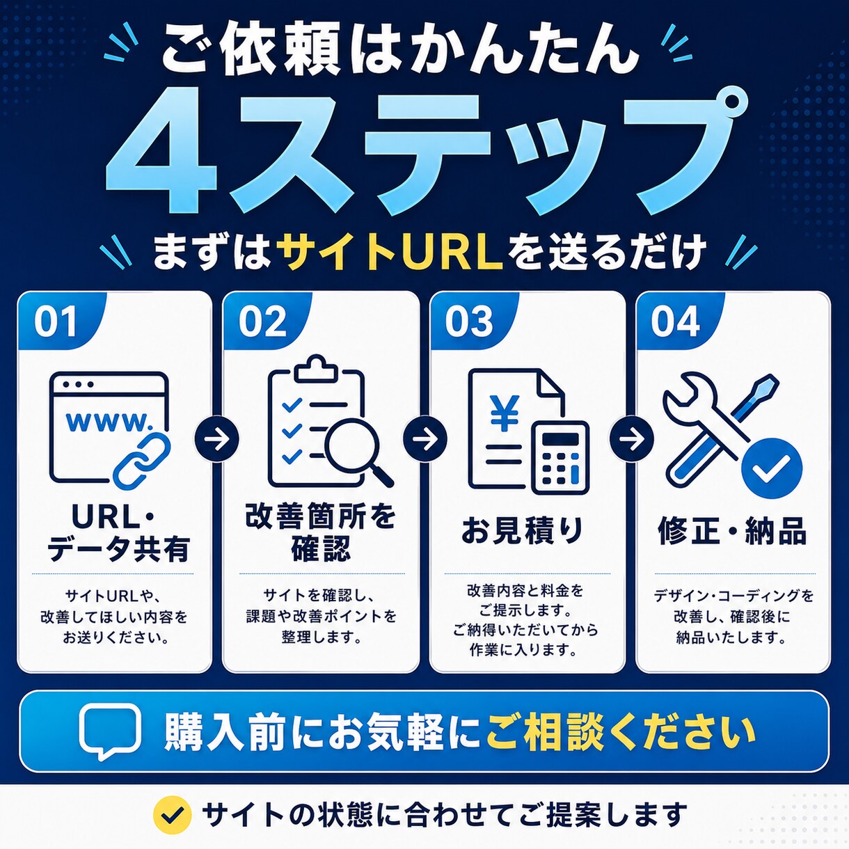 AIで作ったLP・Webサイトを高品質に改善します 見た目だけでなく、伝わる構成と導線まで整えます イメージ4